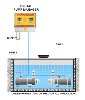 Two / Three Pump System Controller