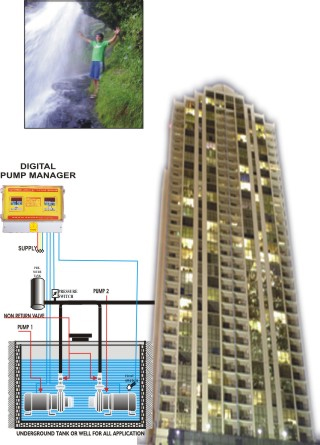 Pressure Operated System Controller