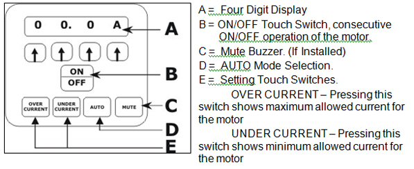 Digital Pump Controller For Dewatering / Sewerage Systems